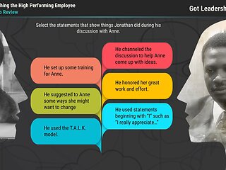 Got Leadership?™ Coaching the High Performing Employee