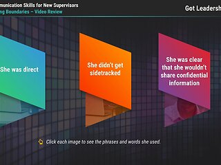 Got Leadership?™ Communication Skills for New Supervisors