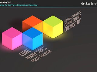 Got Leadership?® Interviewing 101