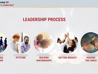 Leadership 101