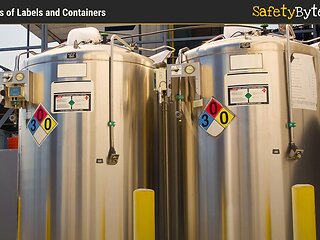 SafetyBytes® - Identifying Hazardous Materials