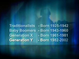 Generations - Program Opening/Generations & M.E.E.T. Model Explained