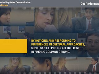 Got Performance?® Understanding Global Communication