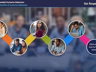Got Respect?® Unintended Exclusive Behaviors