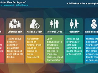 It's Not Just About Sex Anymore™: Harassment & Discrimination in the Workplace (eLearning)