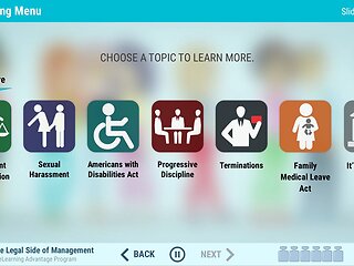 It's the Law™: The Legal Side of Management: An Advantage eLearning Course