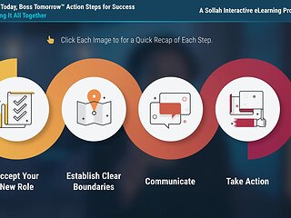Peer Today, Boss Tomorrow™ Action Steps for Success