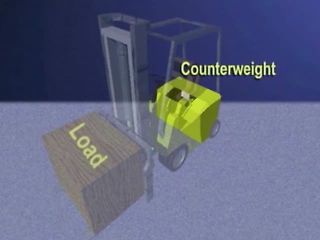 Powerlifters Part 2: Safety Practices for the Forklift Operator