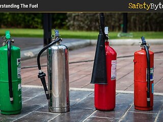 SafetyBytes® Fire Safety - Fire Classifications