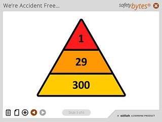 SafetyBytes® - Workplace Accidents (Steps to Prevention)